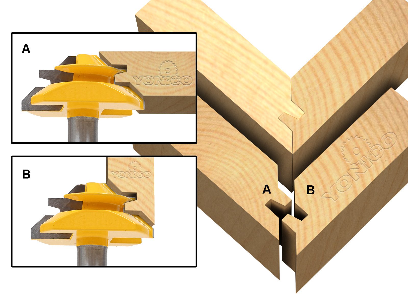 Locking Miter Bit